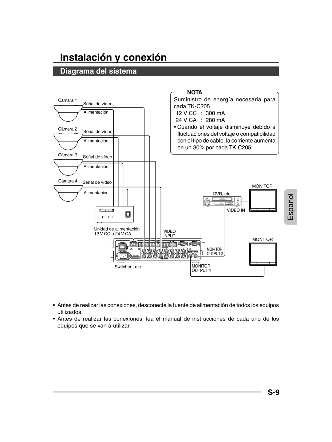 JVC TK-C205 manual Instalación y conexión, Diagrama del sistema 