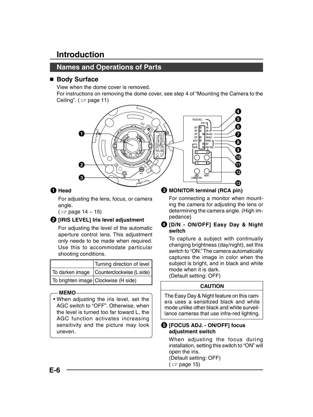 JVC TK-C205 manual Names and Operations of Parts,  Body Surface 