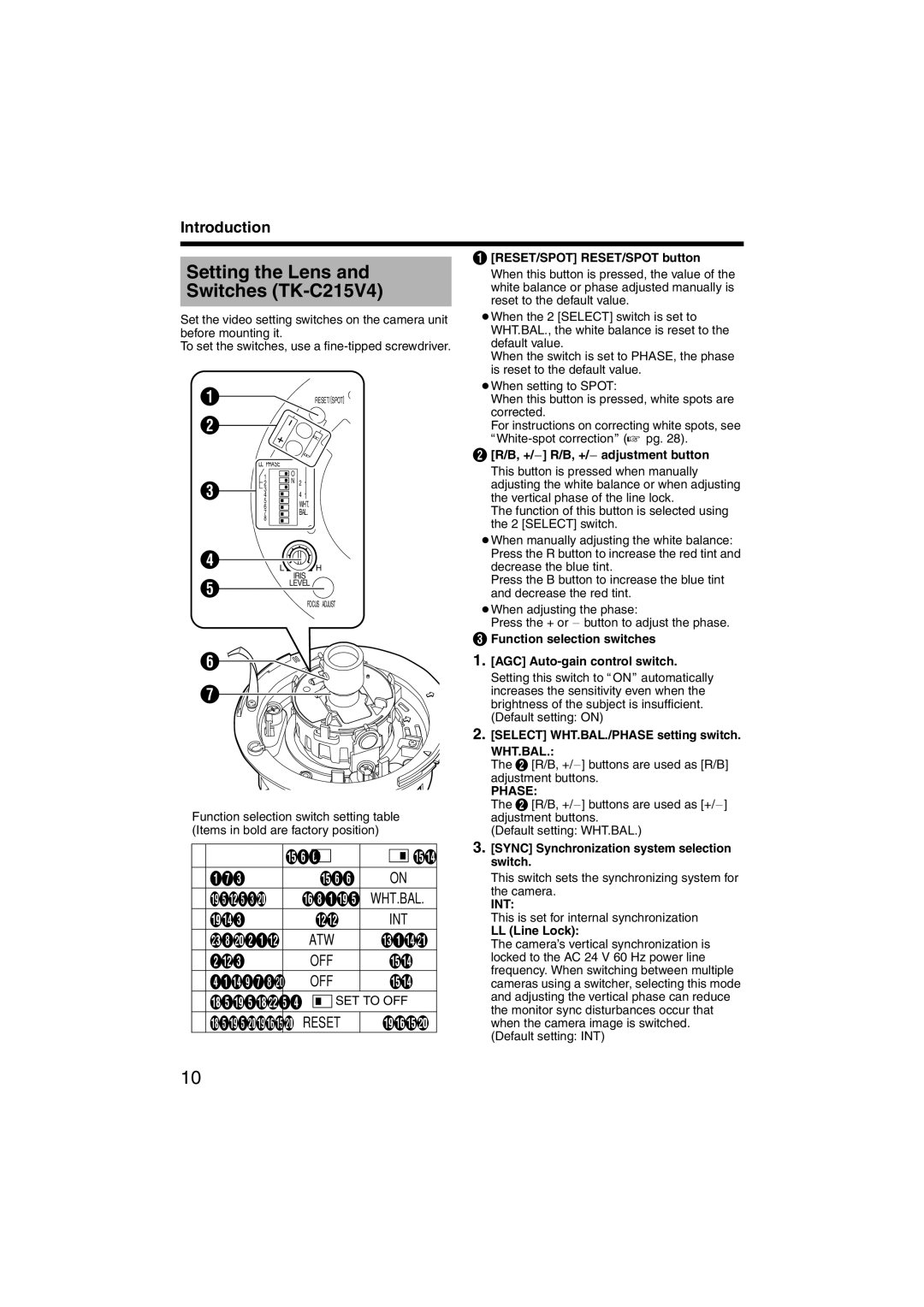 JVC TK-C215V12 manual Setting the Lens Switches TK-C215V4, RESET/SPOT RESET/SPOT button, B, +/- R/B, +/- adjustment button 