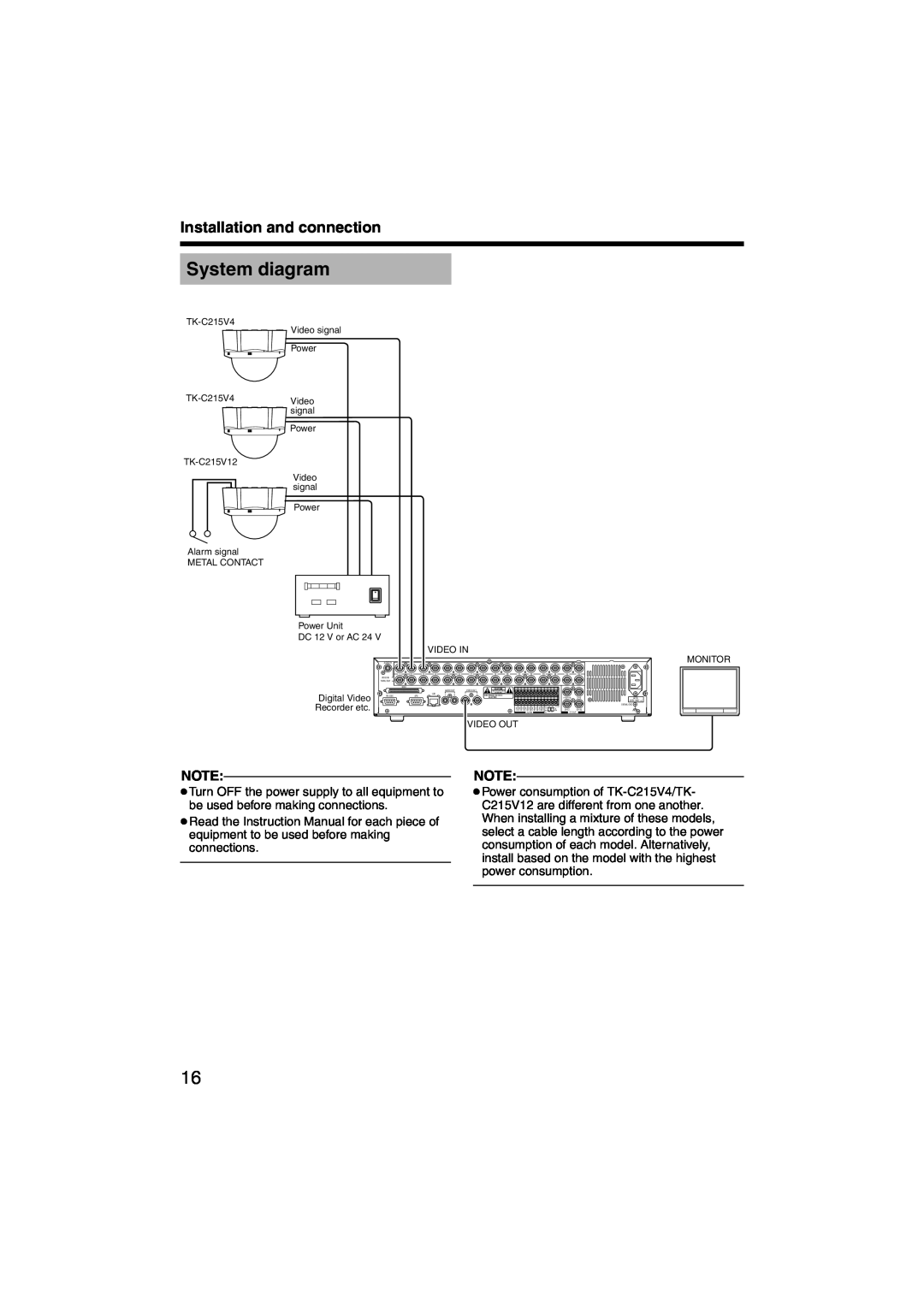 JVC TK-C215V12, TK-C215V4 manual System diagram, Installation and connection, Electriq 