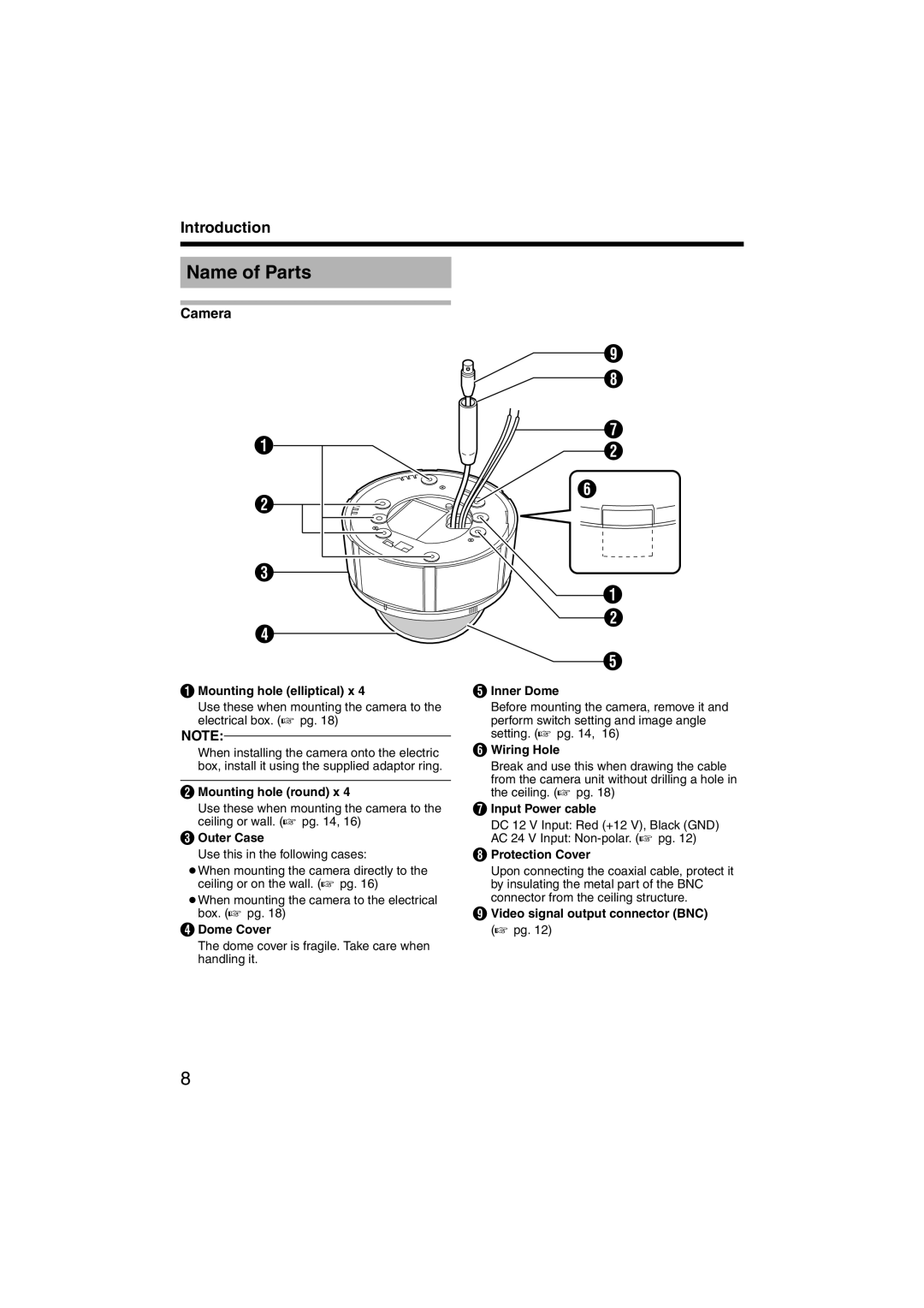 JVC TK-C215V4U manual Name of Parts, Camera 