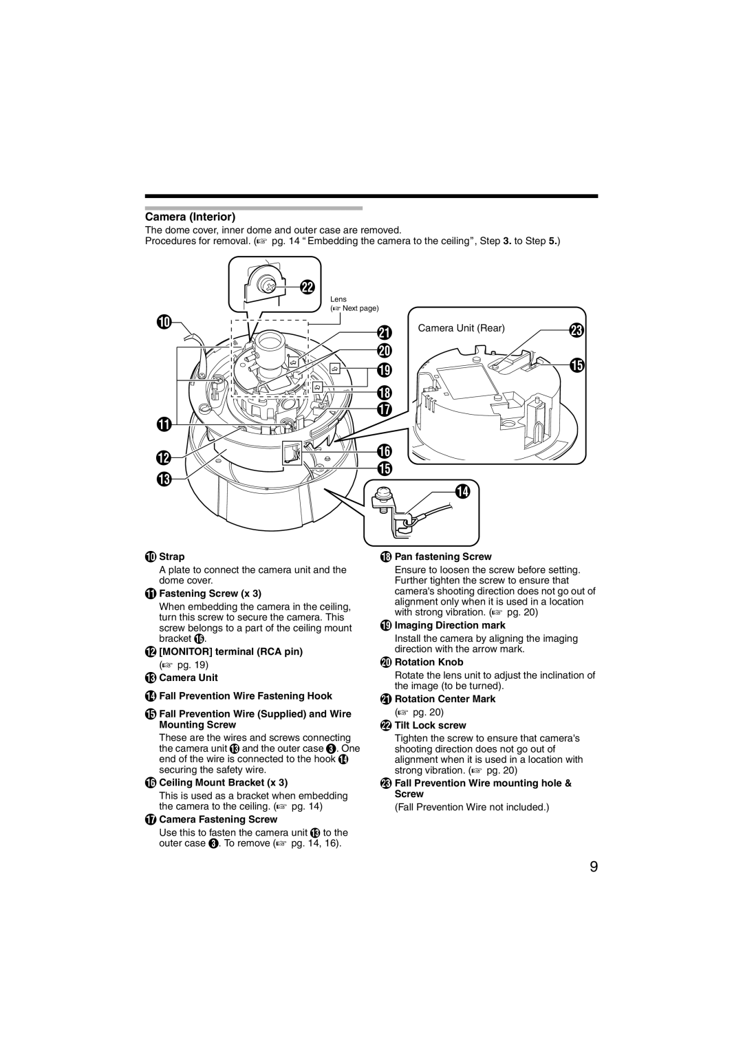 JVC TK-C215V4U manual Camera Interior 