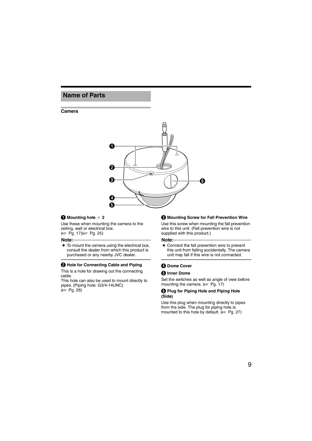 JVC TK-C215VP4, TK-C215VP12 instruction manual Name of Parts, Camera 