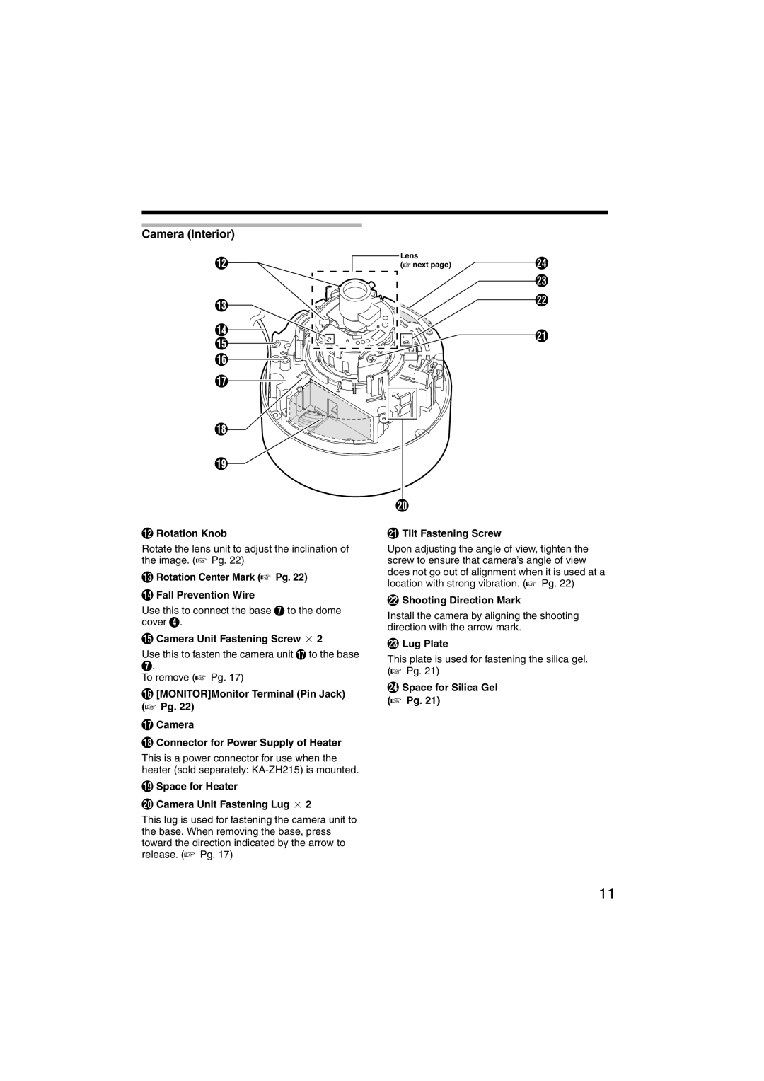 JVC TK-C215VP4, TK-C215VP12 instruction manual Camera Interior 