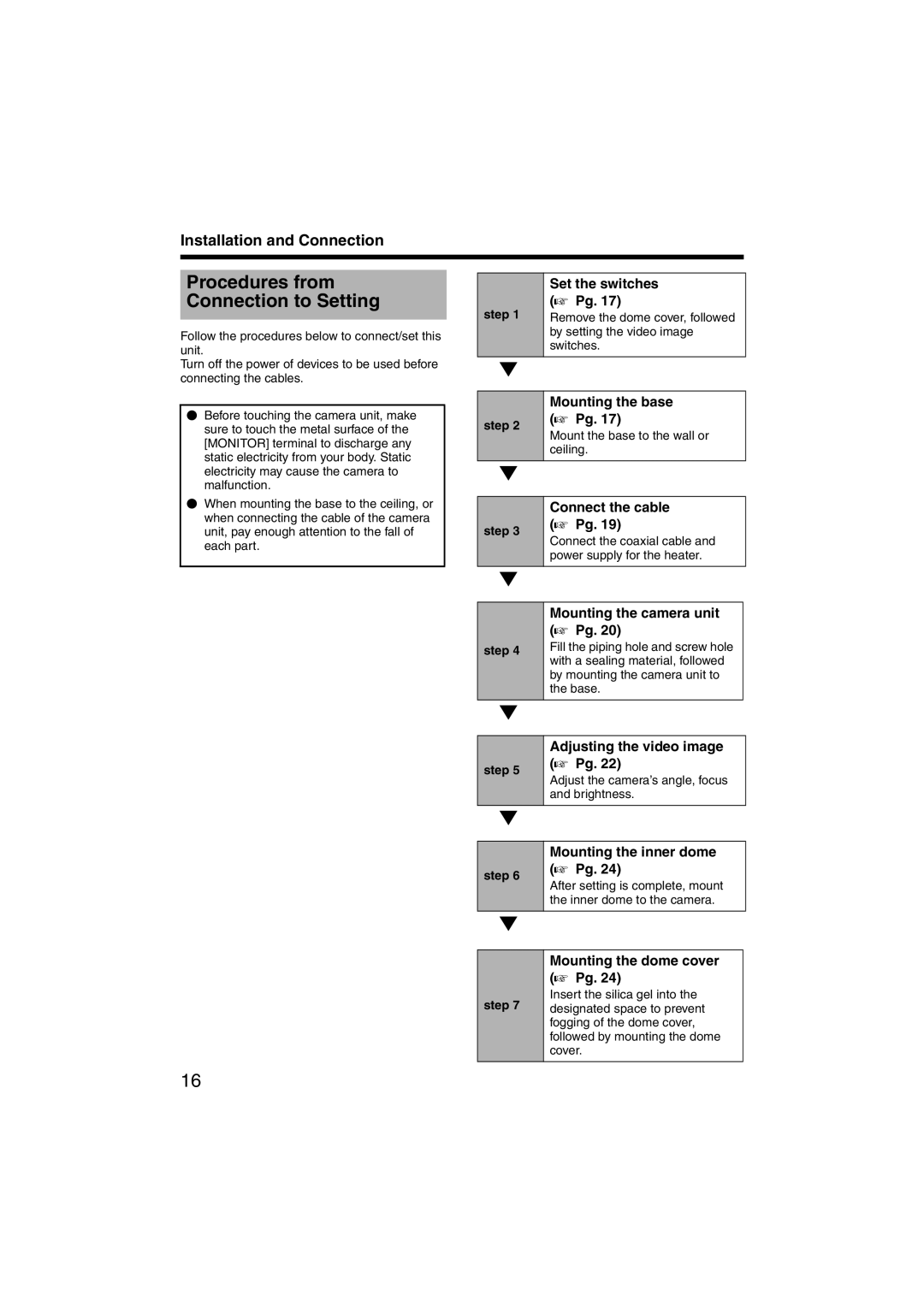 JVC TK-C215VP12, TK-C215VP4 instruction manual Procedures from Connection to Setting 