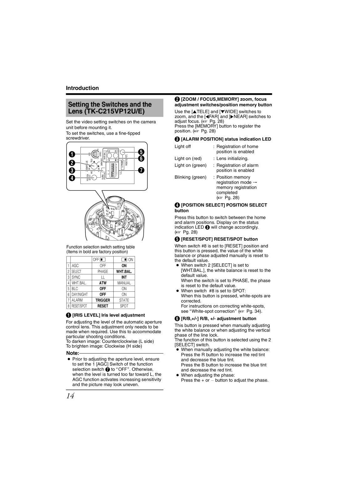 JVC TK-C215VP4U/E, TK-C215VP12U/E manual Alarm Position status indication LED, Position Select Position Select button 