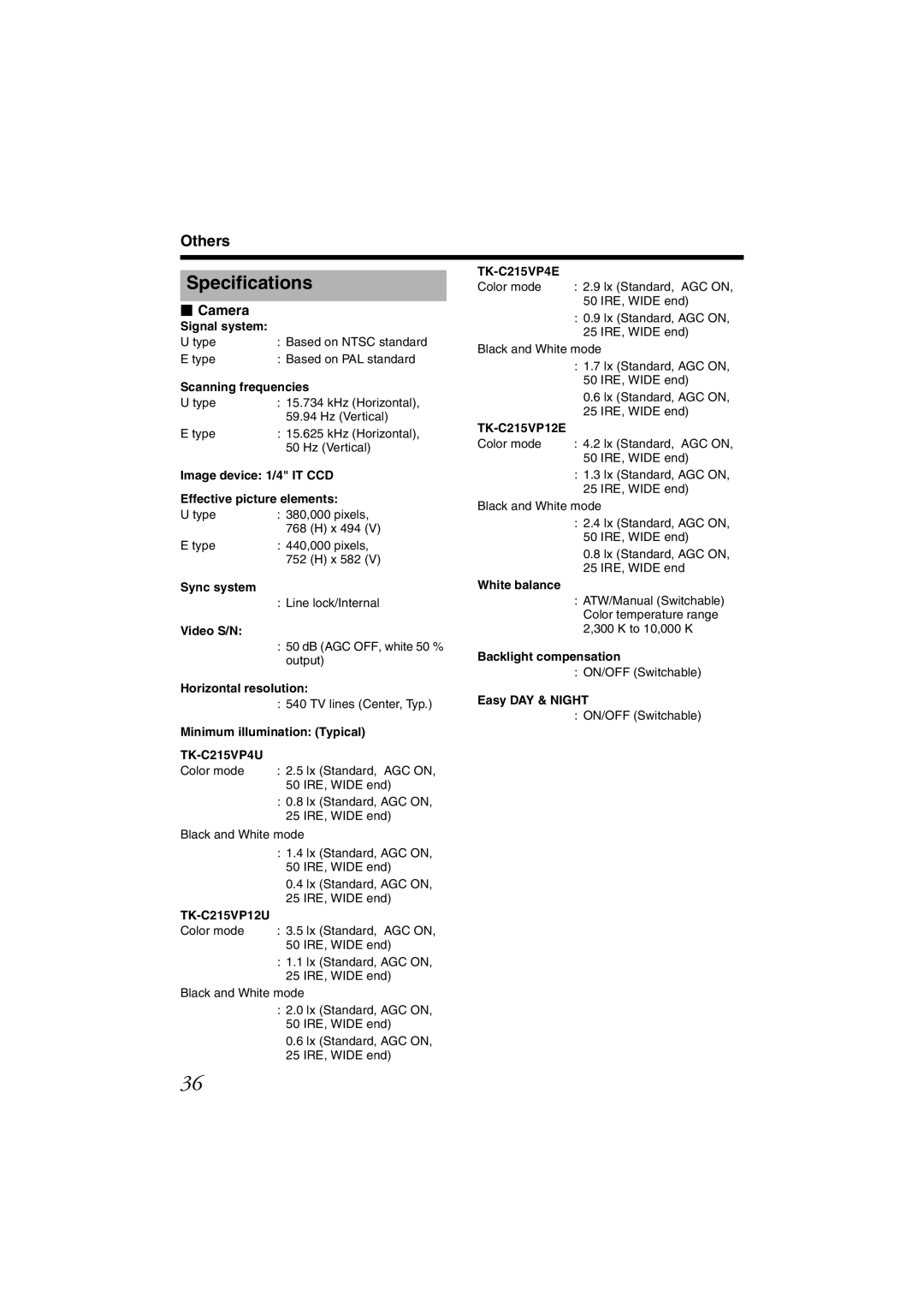 JVC TK-C215VP4U/E, TK-C215VP12U/E manual Specifications,  Camera 