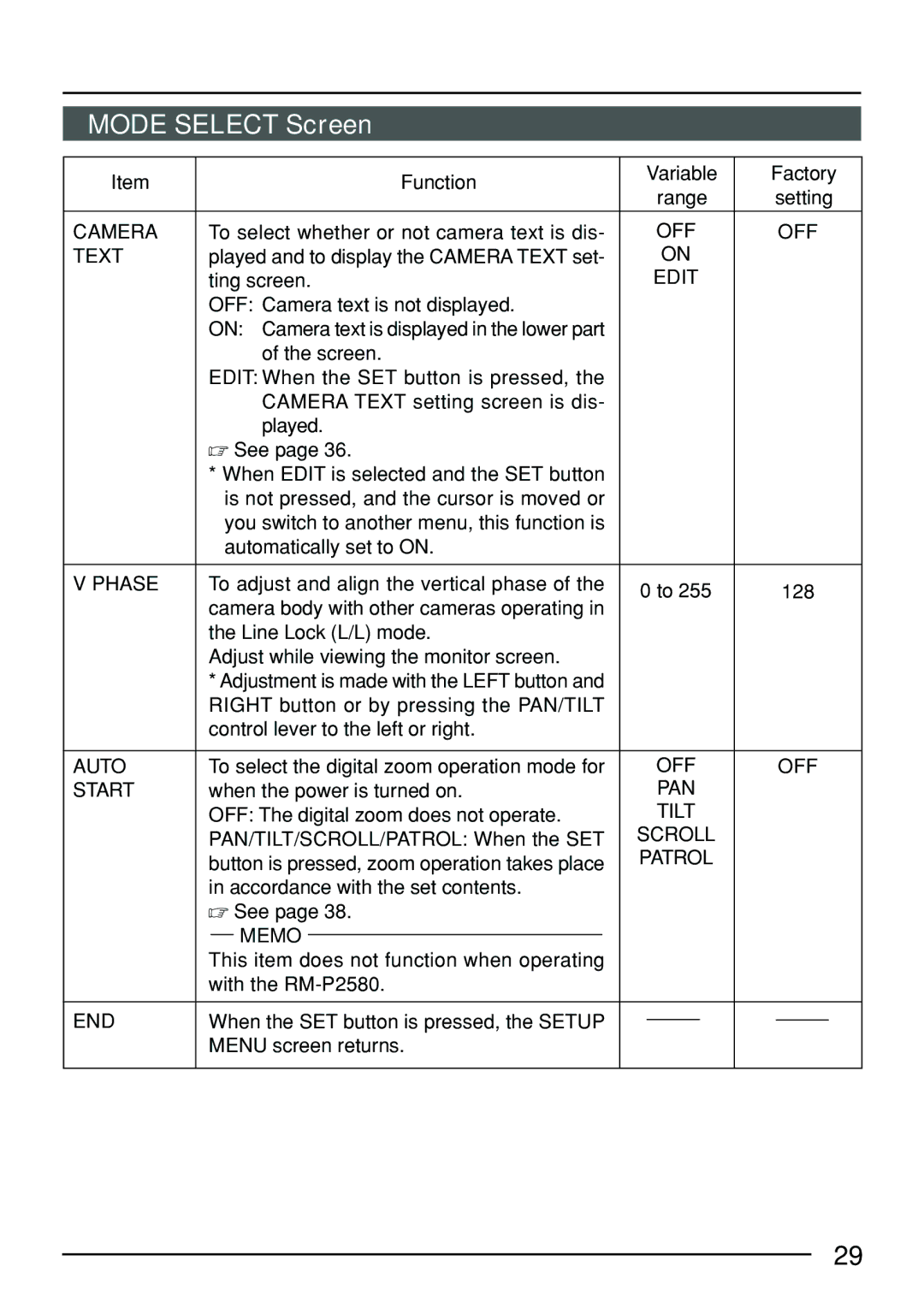 JVC TK-C553 manual Mode Select Screen 