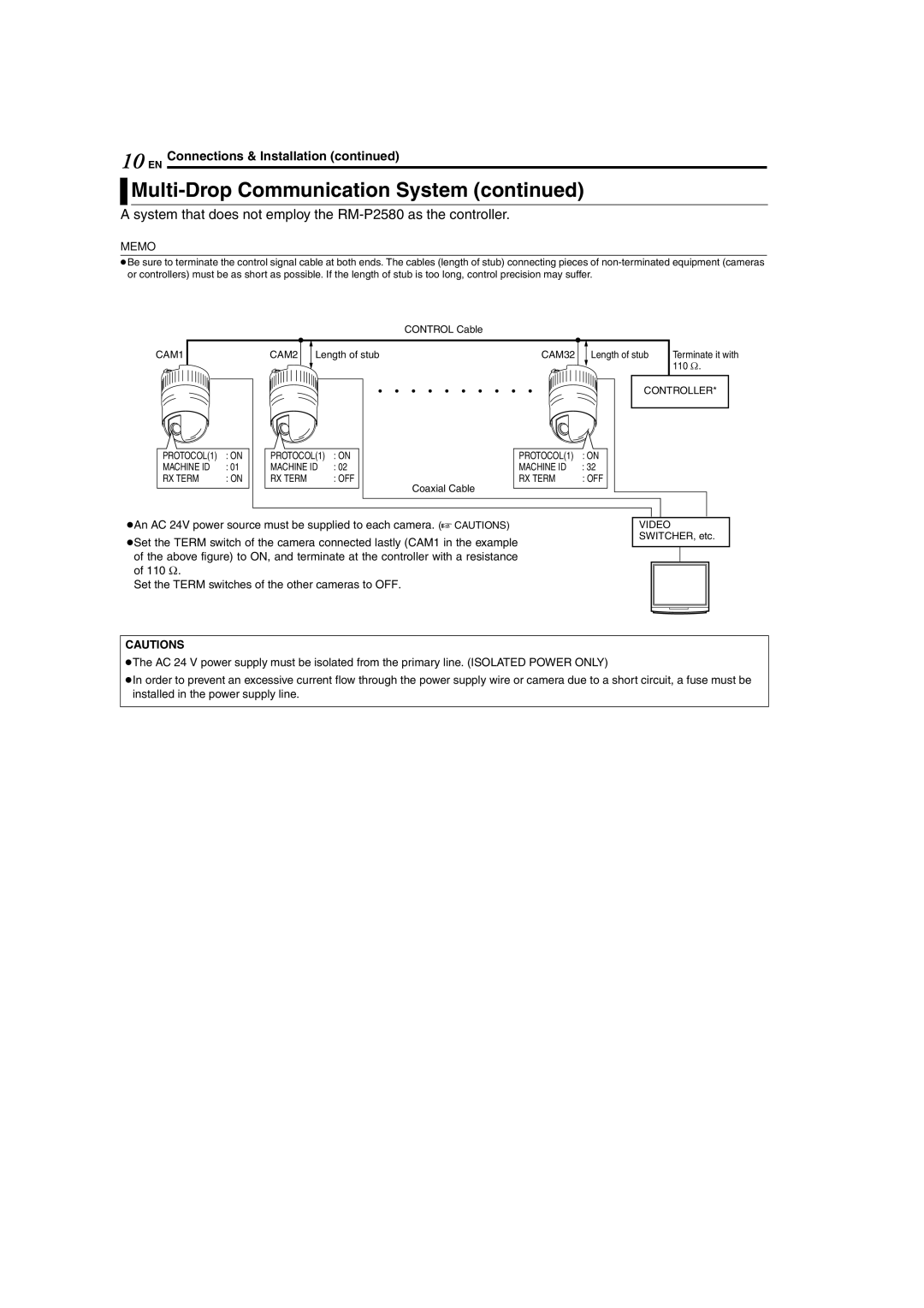 JVC TK-C625 manual CAM2 Length of stub CAM32 Length of stub, 110 K, Video SWITCHER, etc 