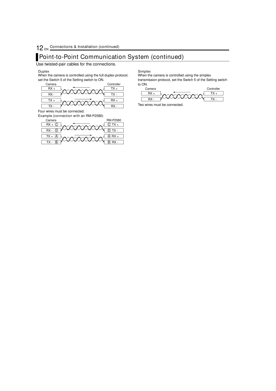 JVC TK-C625 Duplex, Example connection with an RM-P2580, Simplex, Camera Controller RX + TX +, Camera RM-P2580 RX + TX + 