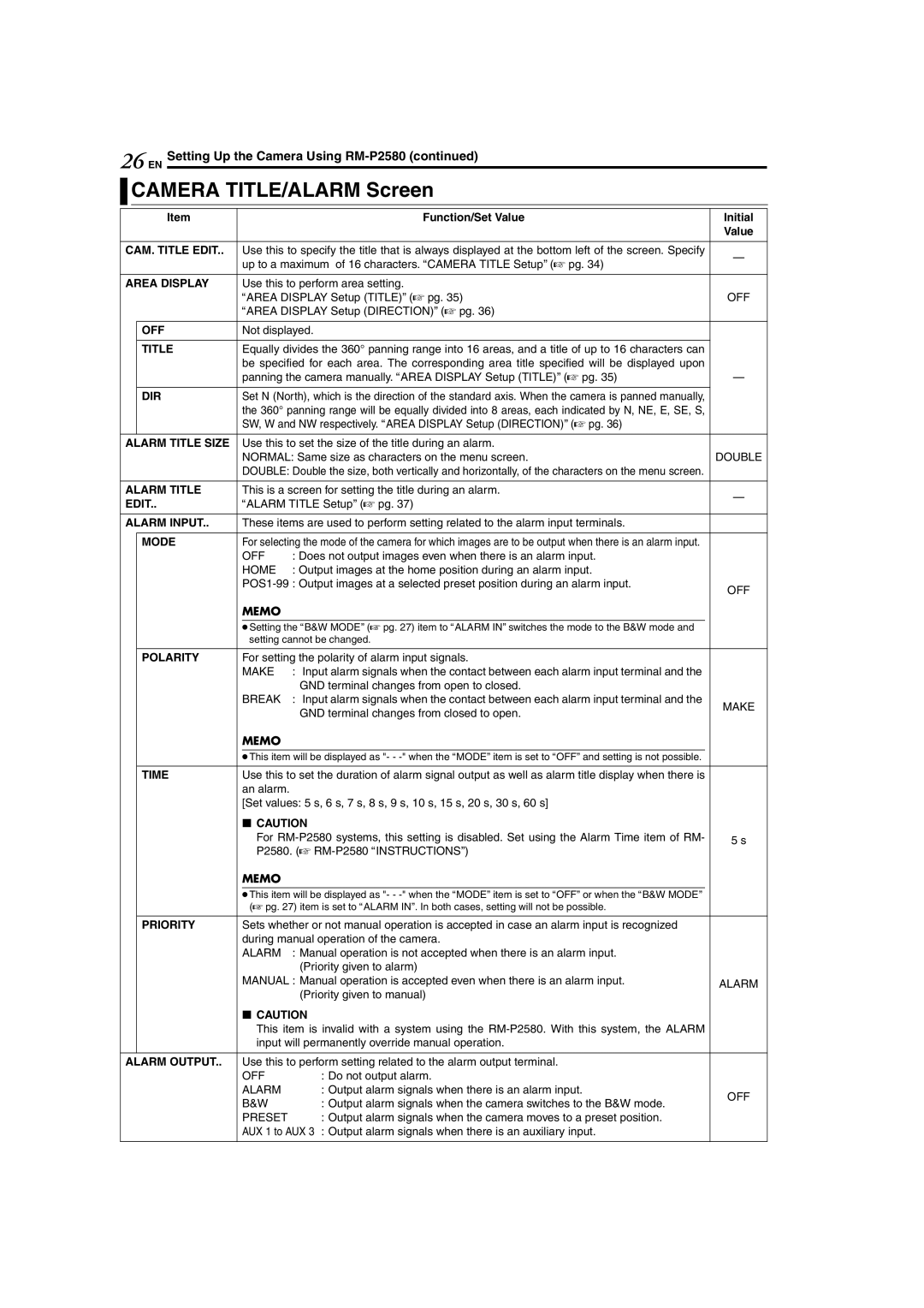 JVC TK-C625 manual 26 EN, Camera TITLE/ALARM Screen 