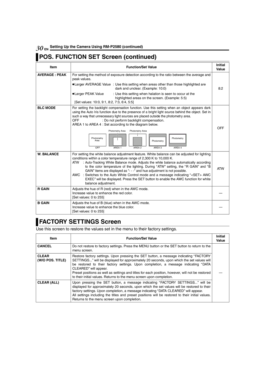 JVC TK-C625 manual 30 EN, Factory Settings Screen 