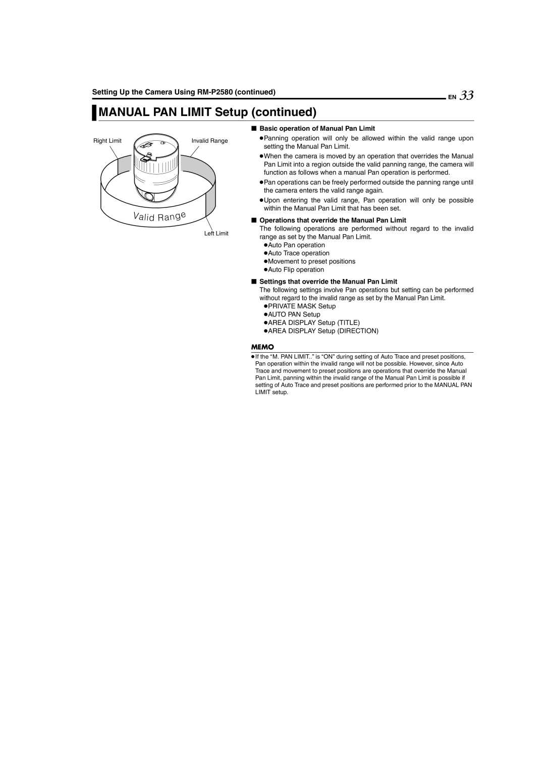 JVC TK-C625 Basic operation of Manual Pan Limit, Operations that override the Manual Pan Limit, Right Limit Invalid Range 