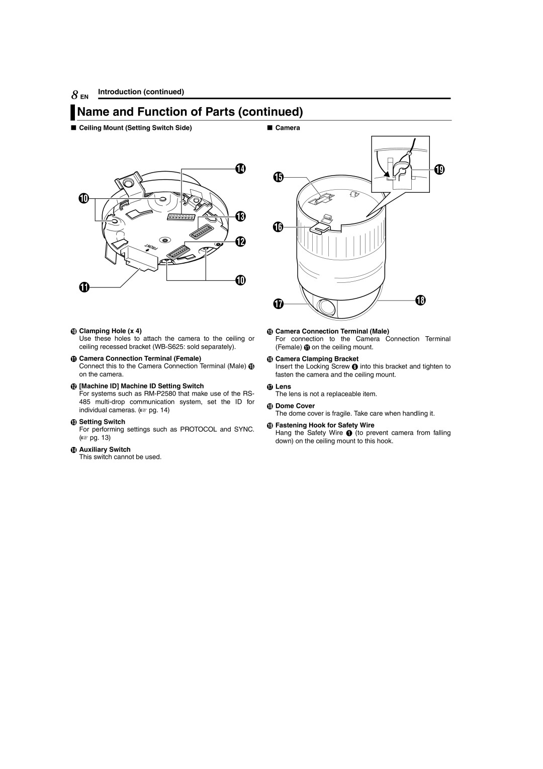 JVC TK-C625 Ceiling Mount Setting Switch Side Camera, Clamping Hole x, Camera Connection Terminal Female, Auxiliary Switch 