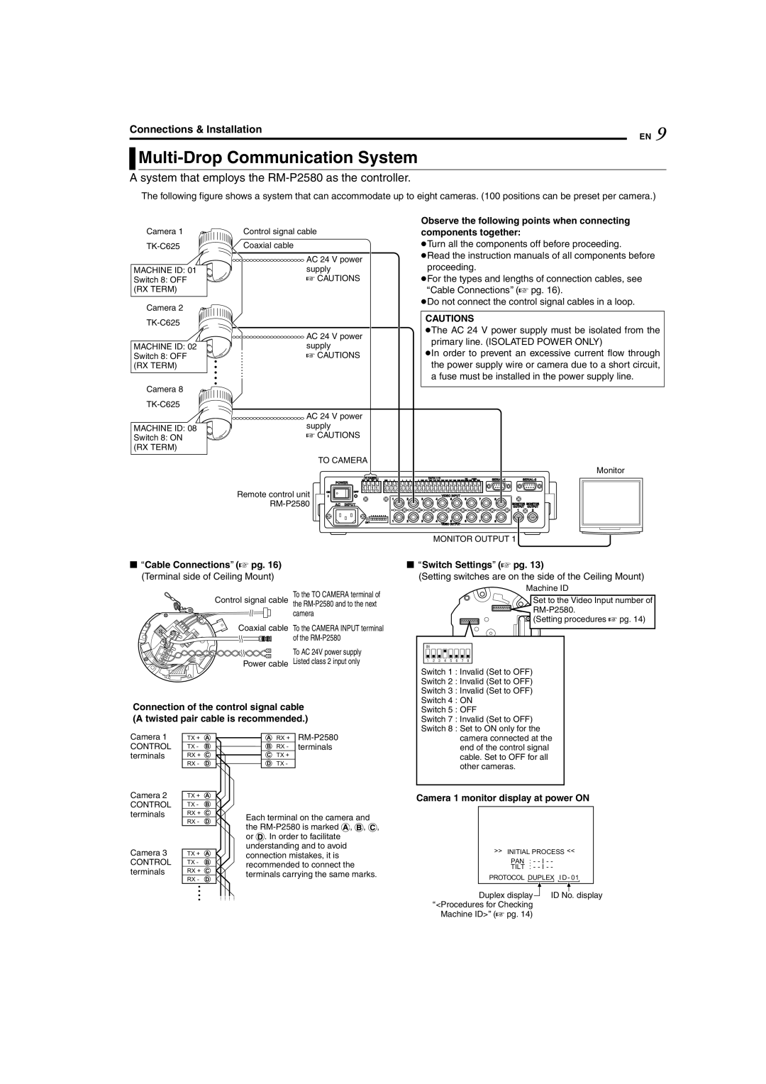 JVC TK-C625 manual Multi-Drop Communication System, Connections & Installation 