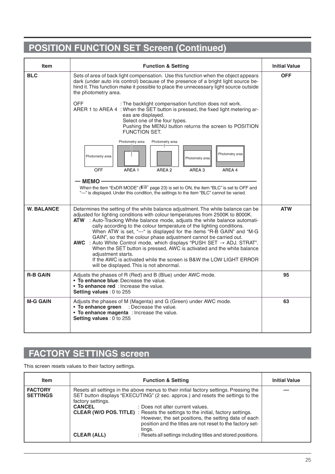 JVC TK-C655 manual Factory Settings screen 