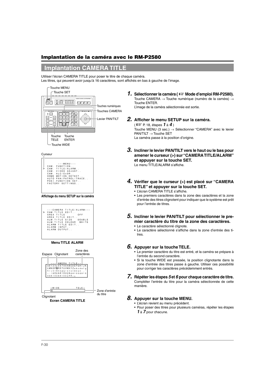 JVC TK-C676 manual Implantation Camera Title, Afficher le menu Setup sur la caméra, Appuyer sur la touche Tele 