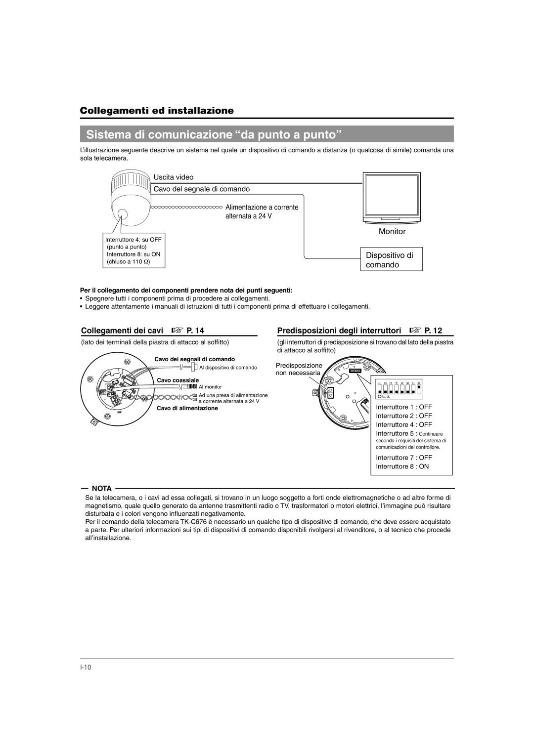 JVC TK-C676 manual Sistema di comunicazione da punto a punto, Alimentazione a corrente alternata a 24 