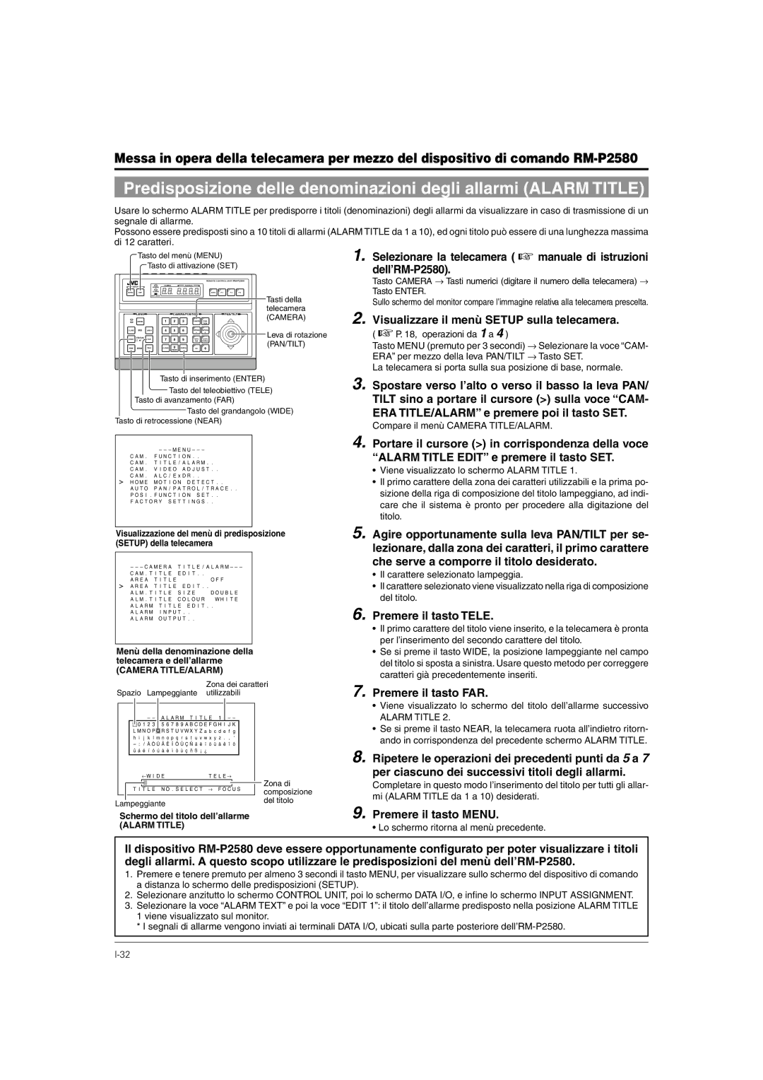 JVC TK-C676 manual Agire opportunamente sulla leva PAN/TILT per se, Che serve a comporre il titolo desiderato 