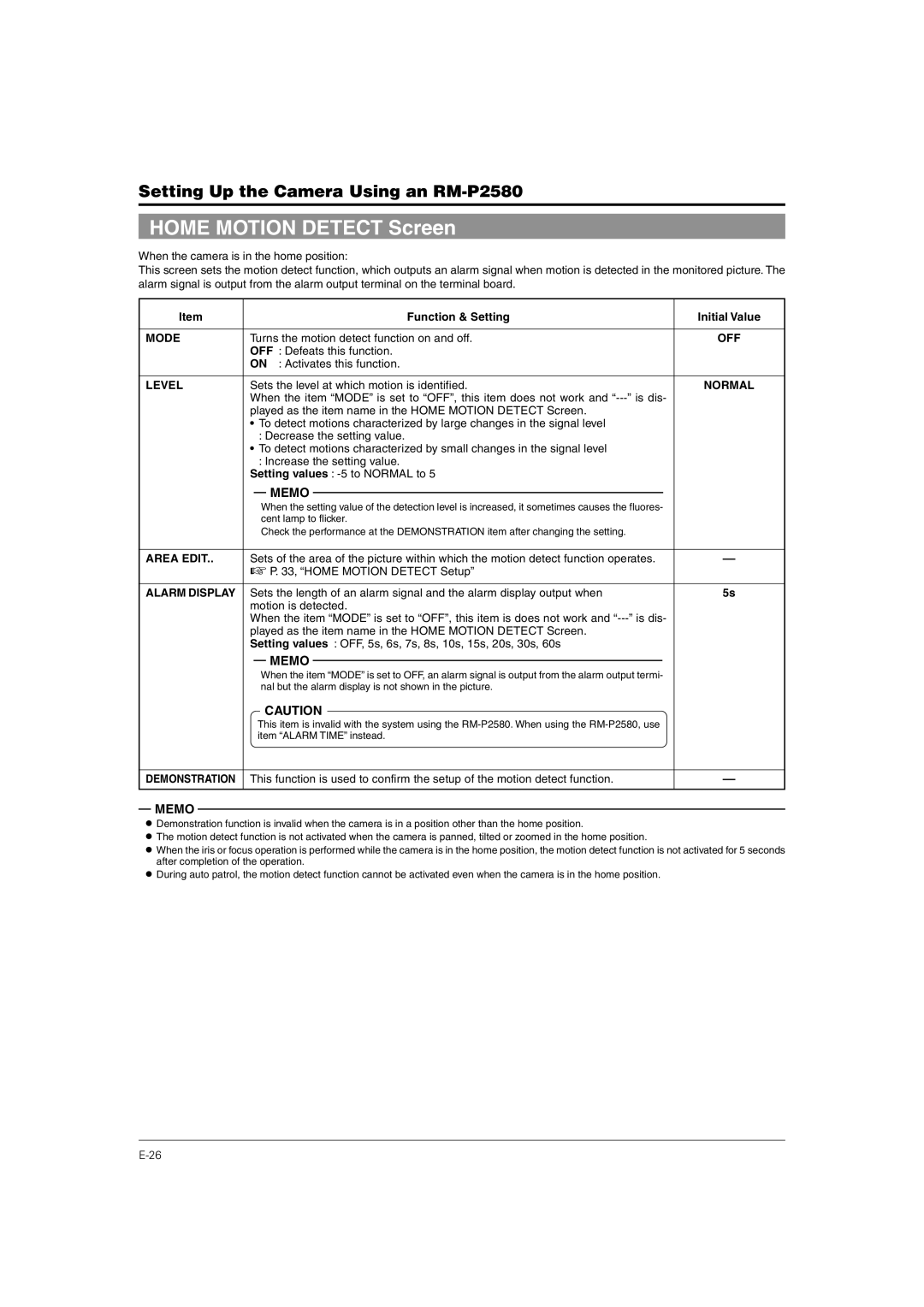 JVC TK-C676 manual Home Motion Detect Screen, Mode, Area Edit, Alarm Display, Demonstration 