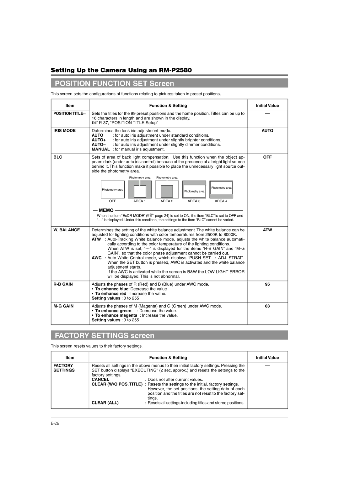 JVC TK-C676 manual Position Function SET Screen, Factory Settings screen 