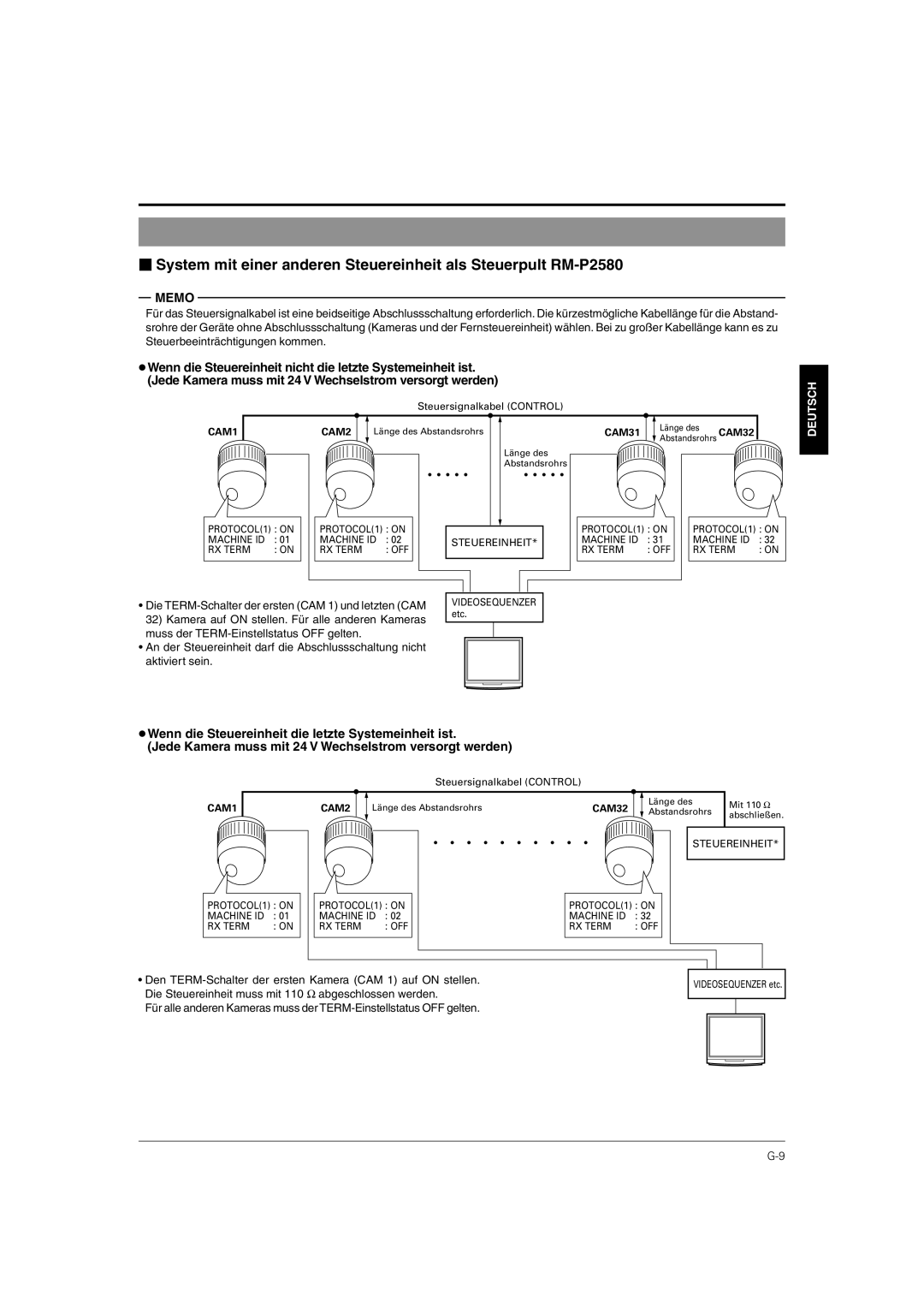 JVC TK-C676 manual Die TERM-Schalter der ersten CAM 1 und letzten CAM, Kamera auf on stellen. Für alle anderen Kameras 