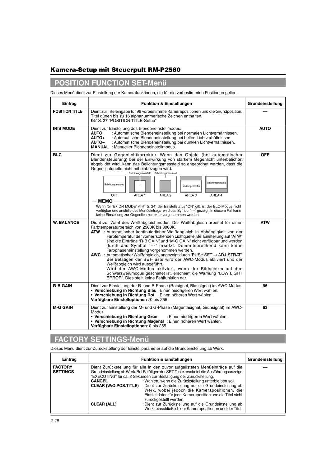 JVC TK-C676 Position Function SET-Menü, Factory SETTINGS-Menü, Verschiebung in Richtung Rot, Verschiebung in Richtung Grün 