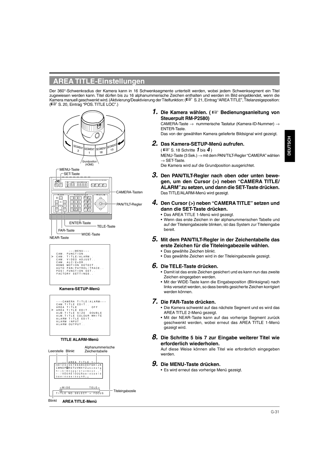 JVC TK-C676 manual Area TITLE-Einstellungen, Die TELE-Taste drücken, Die FAR-Taste drücken, Area TITLE-Menü 