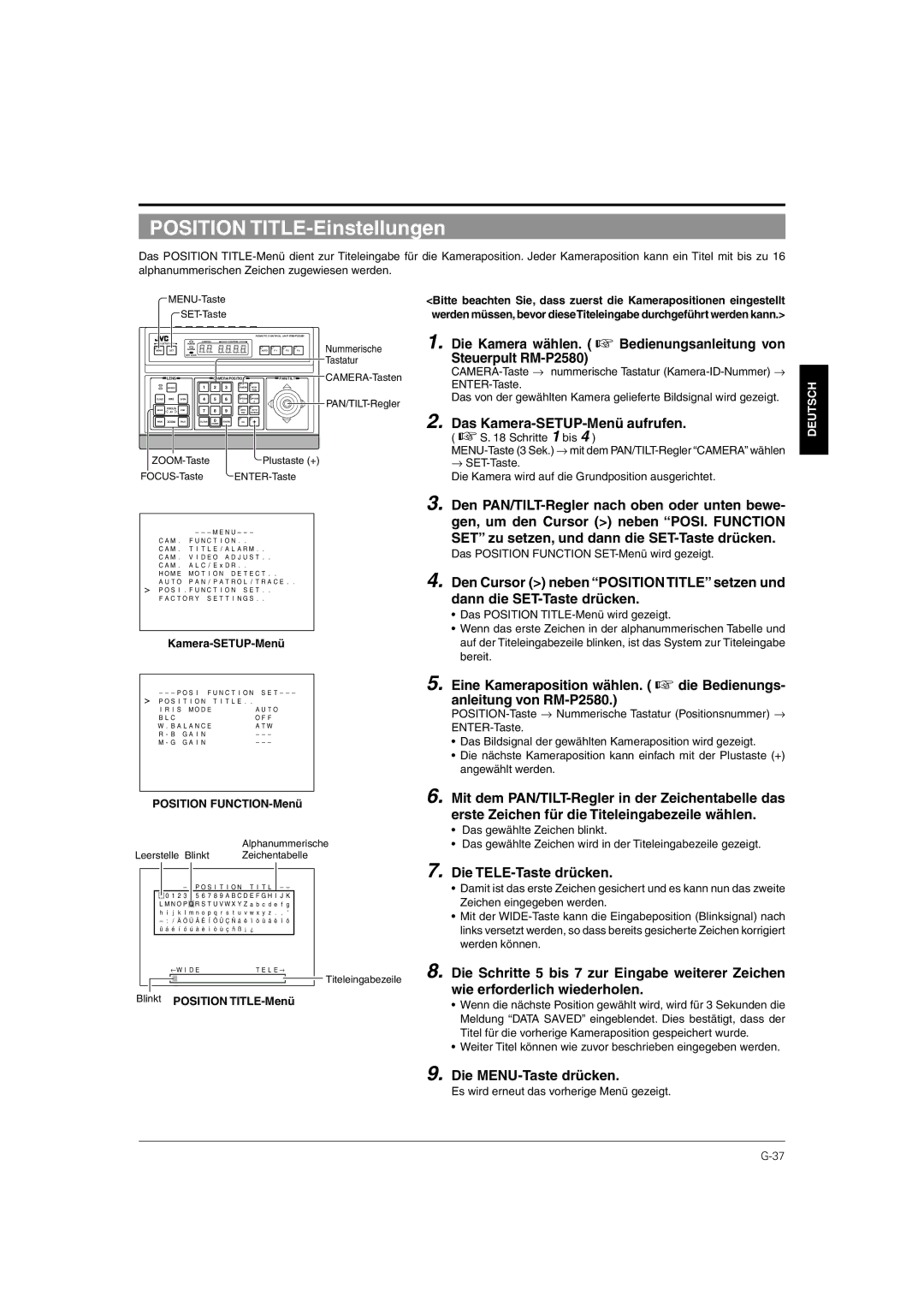 JVC TK-C676 manual Position TITLE-Einstellungen, Die Schritte 5 bis 7 zur Eingabe weiterer Zeichen, Position FUNCTION-Menü 