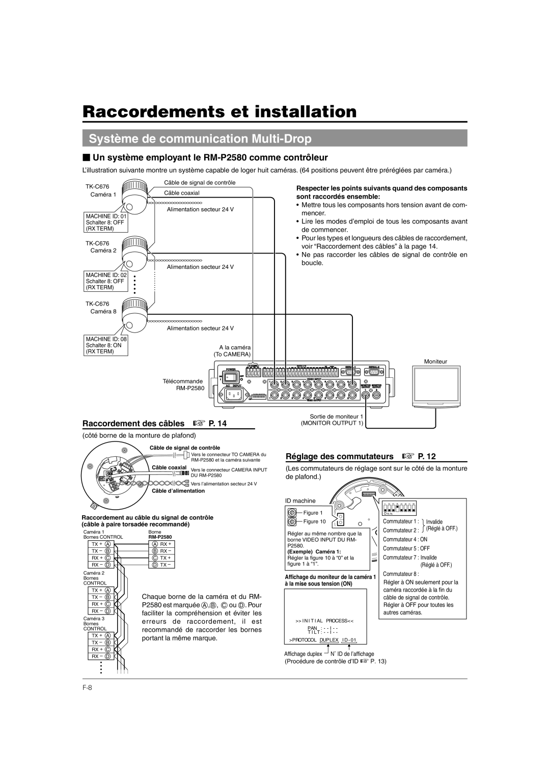 JVC TK-C676 manual Raccordements et installation, Système de communication Multi-Drop, Raccordement des câbles 