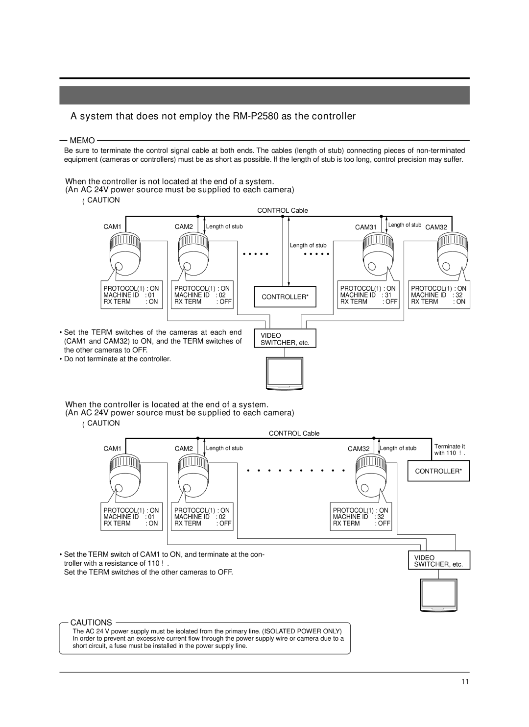 JVC TK-C676 manual Memo 