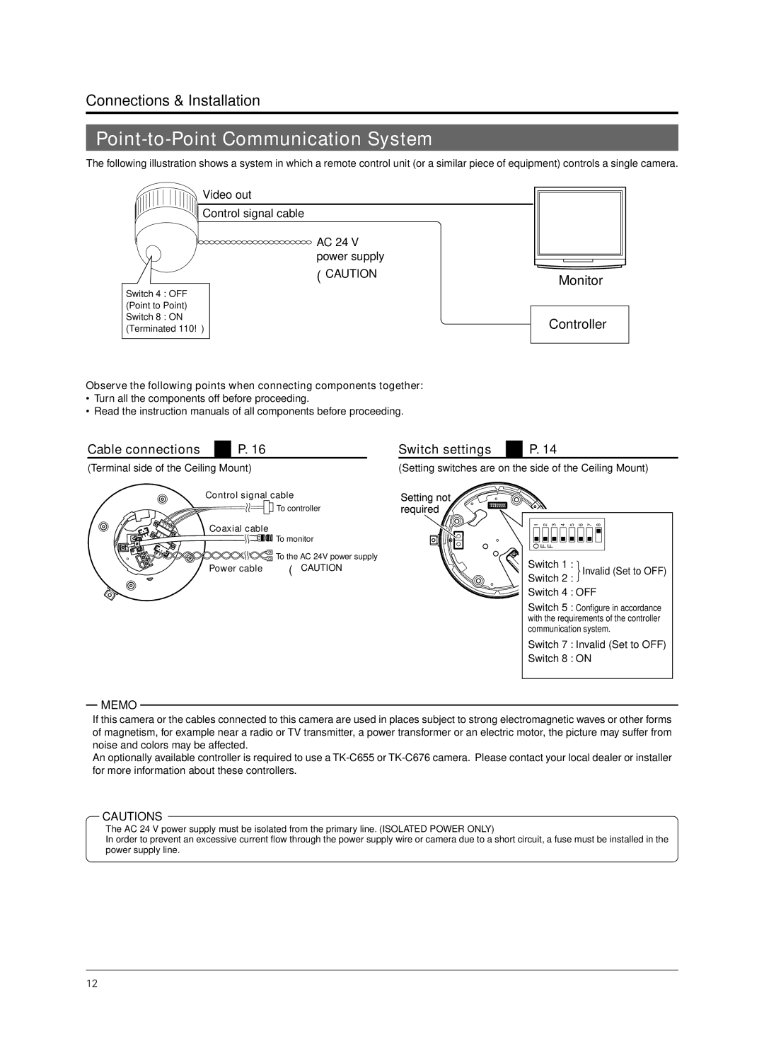 JVC TK-C676 manual Point-to-Point Communication System, Terminal side of the Ceiling Mount 