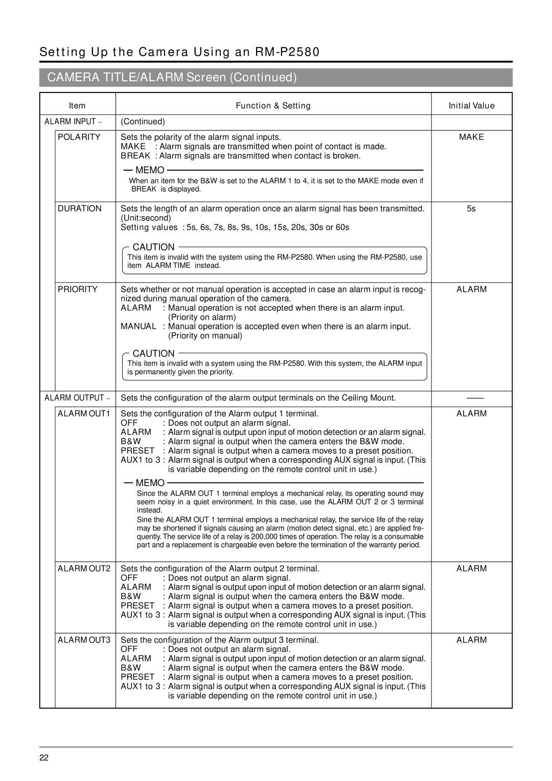 JVC TK-C676 manual Alarm Input Polarity, Make, Duration, Priority, Alarm Output, Alarm OUT1, Alarm OUT2, Alarm OUT3 