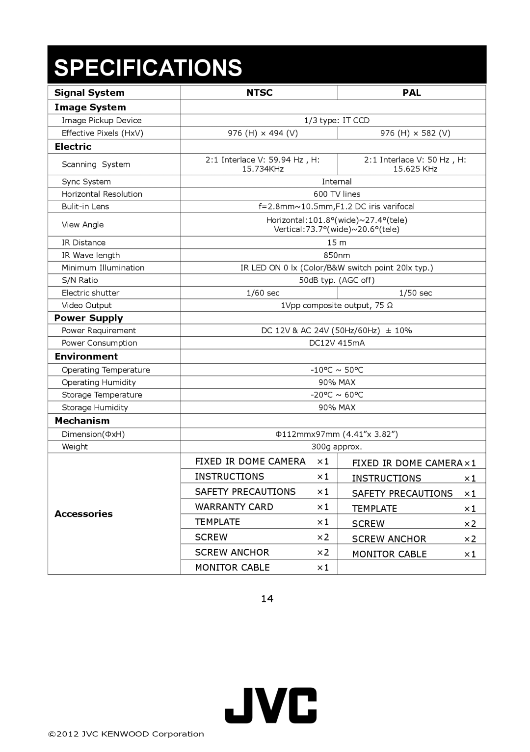 JVC TK-T2101RU, TK-T2101RE manual Specifications, Ntsc PAL 