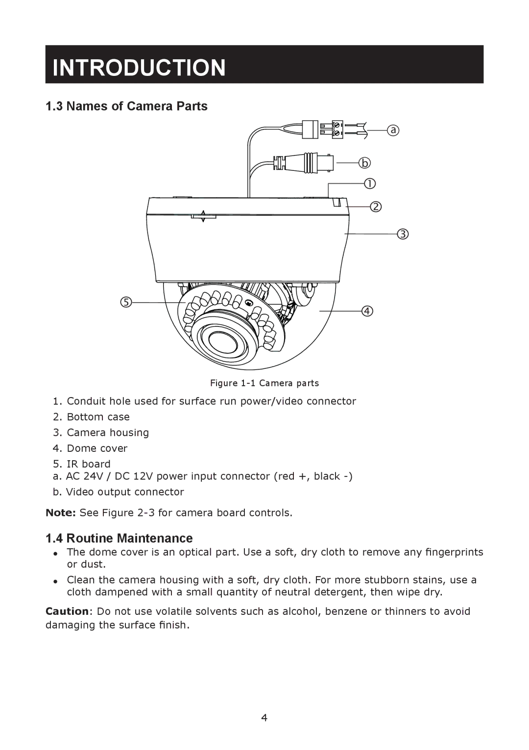 JVC TK-T2101RU, TK-T2101RE manual Names of Camera Parts, Routine Maintenance 