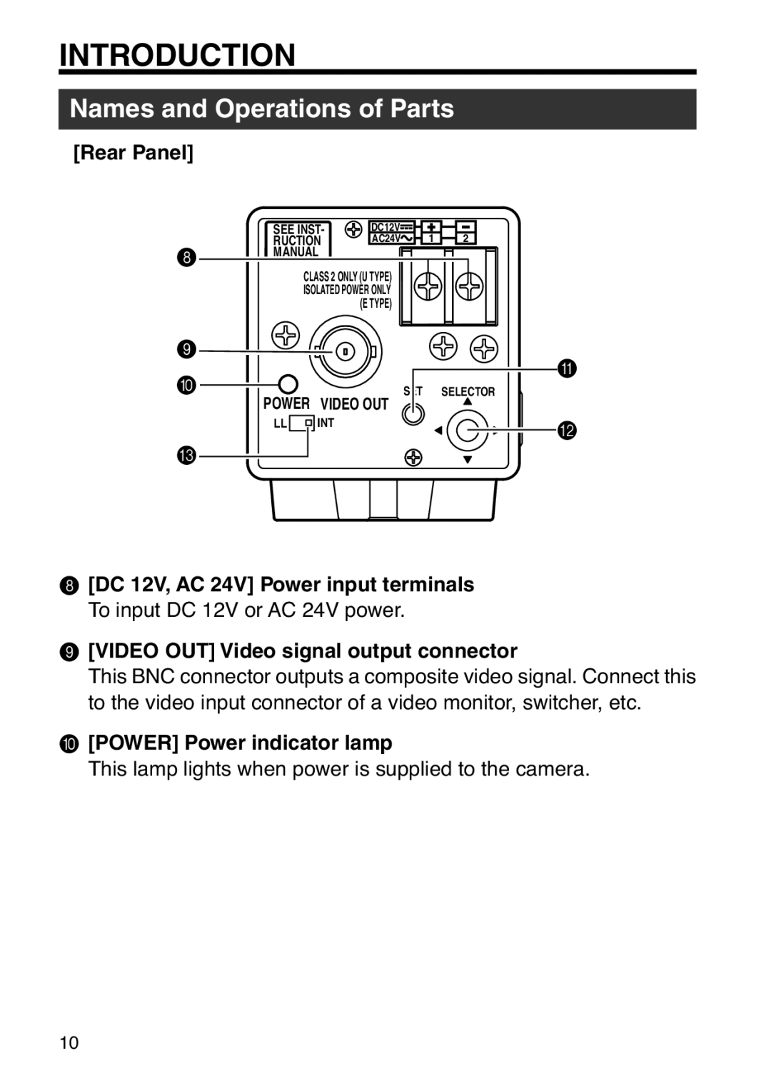 JVC TK-WD31 manual Rear Panel, Video OUT Video signal output connector, Power Power indicator lamp 