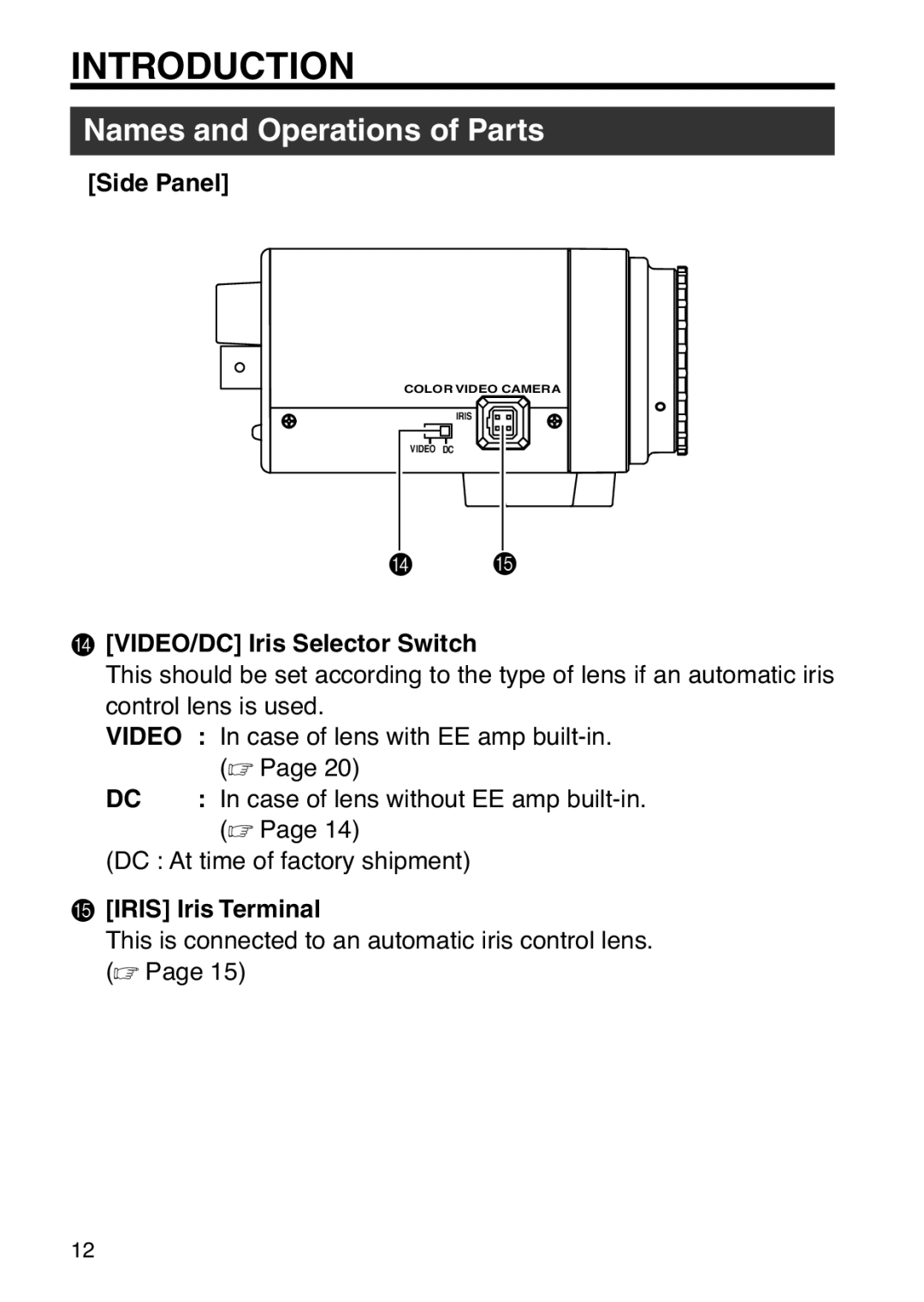 JVC TK-WD31 manual Side Panel, VIDEO/DC Iris Selector Switch, Iris Iris Terminal 