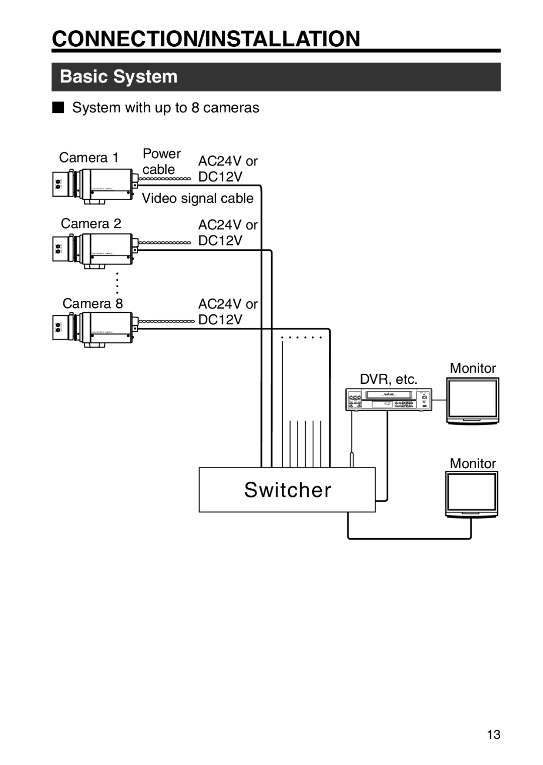 JVC TK-WD31 manual Basic System, System with up to 8 cameras 