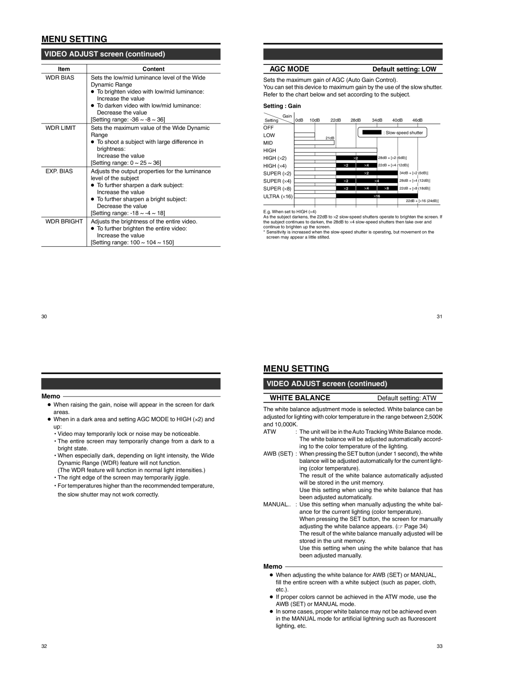 JVC TK-WD310 operating instructions AGC Mode, White Balance, Default setting LOW, Default setting ATW 