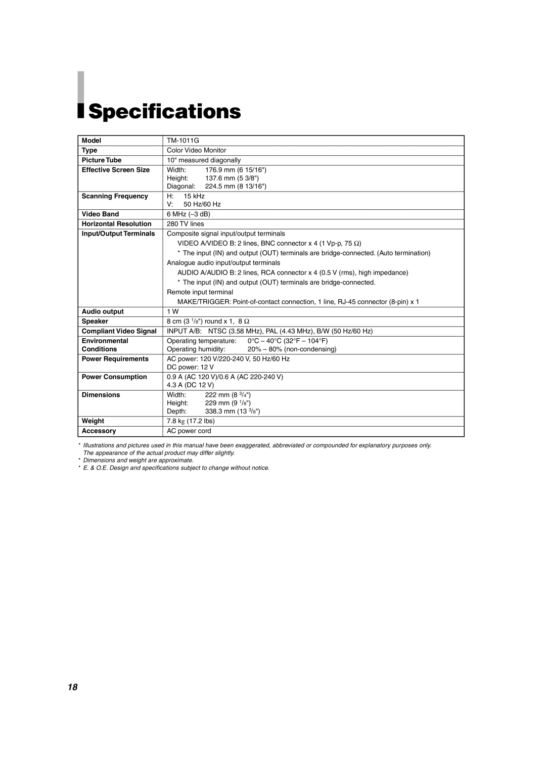 JVC TM-1011G manual Specifications 