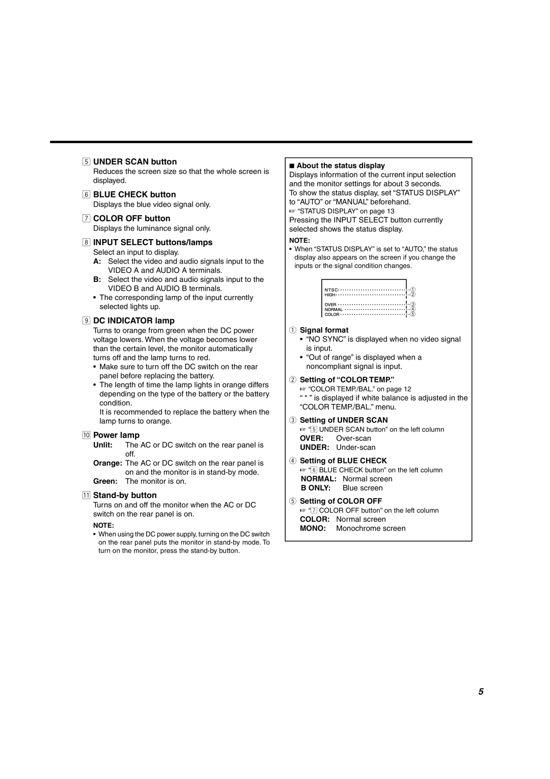 JVC TM-1011G manual Under Scan button, Blue Check button, Color OFF button, Input Select buttons/lamps, DC Indicator lamp 