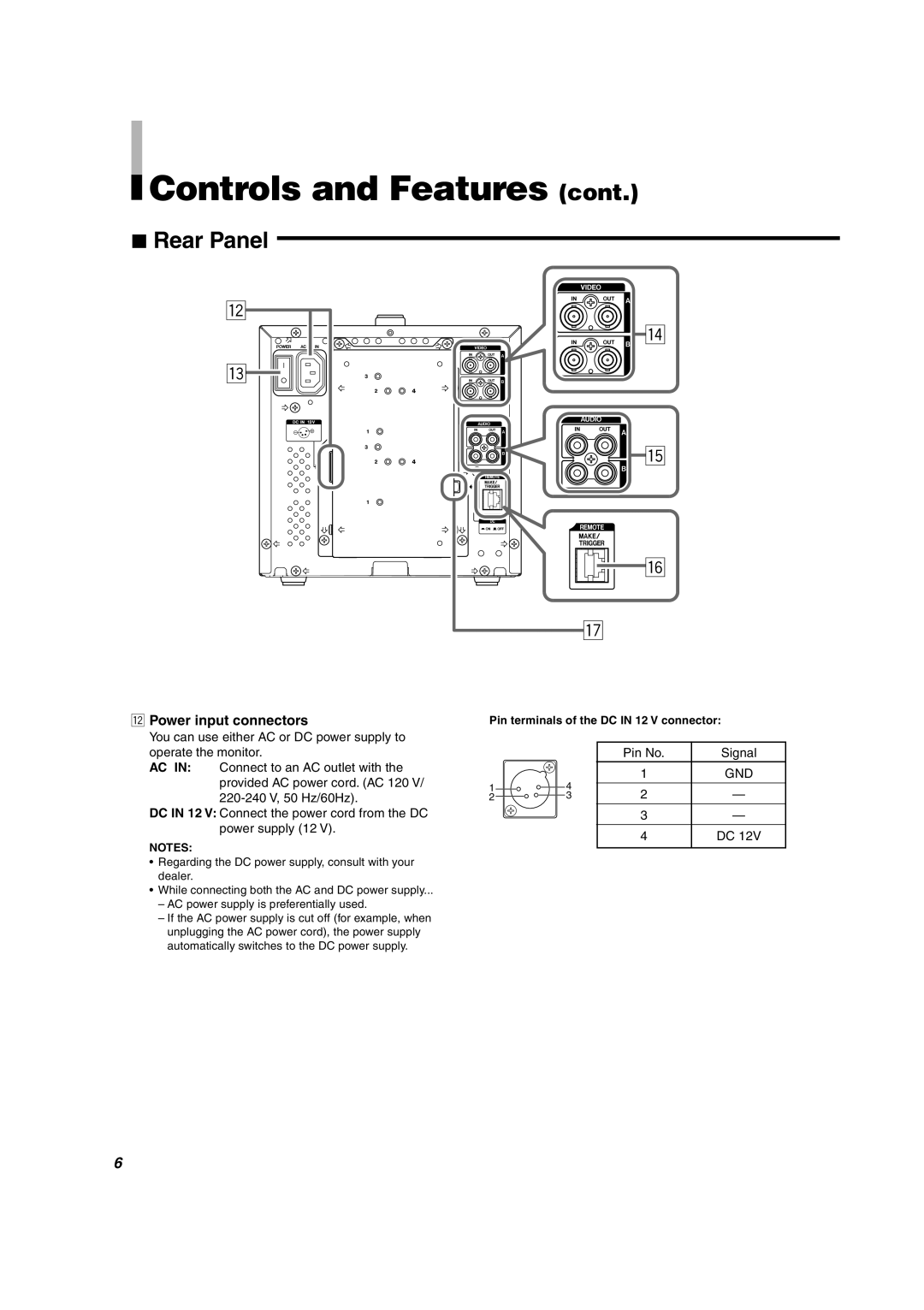 JVC TM-1011G manual Rear Panel, Power input connectors, Pin terminals of the DC in 12 V connector 