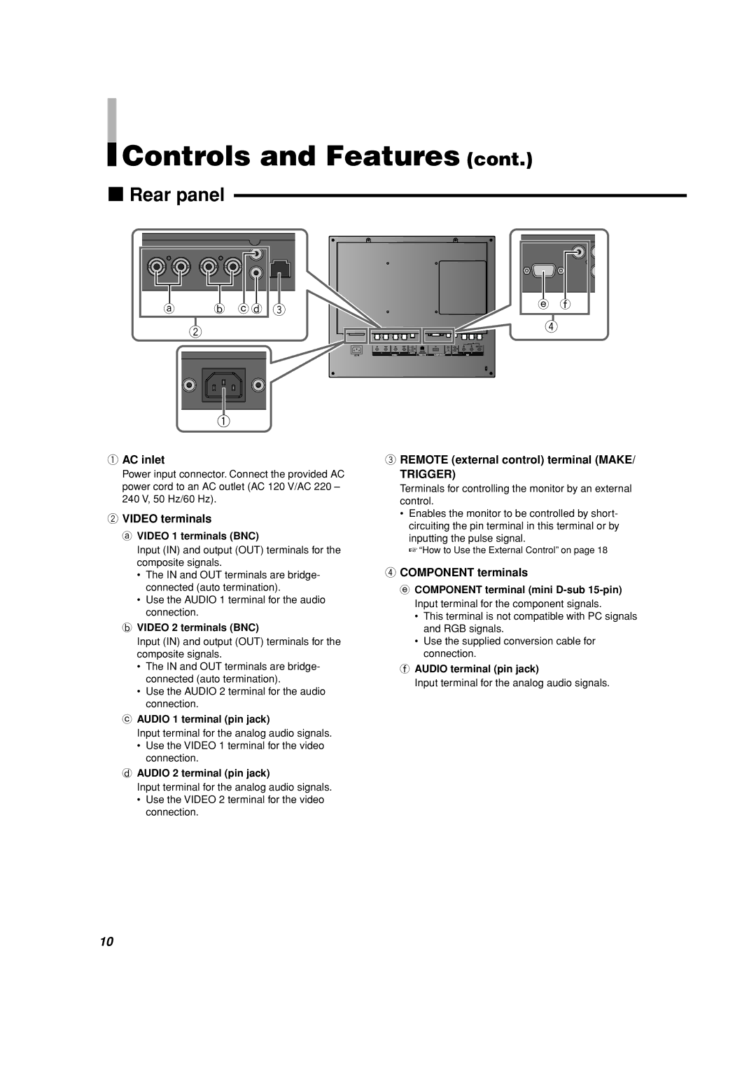 JVC TM-15L1D manual Rear panel, AC inlet, Video terminals, Remote external control terminal Make, Component terminals 