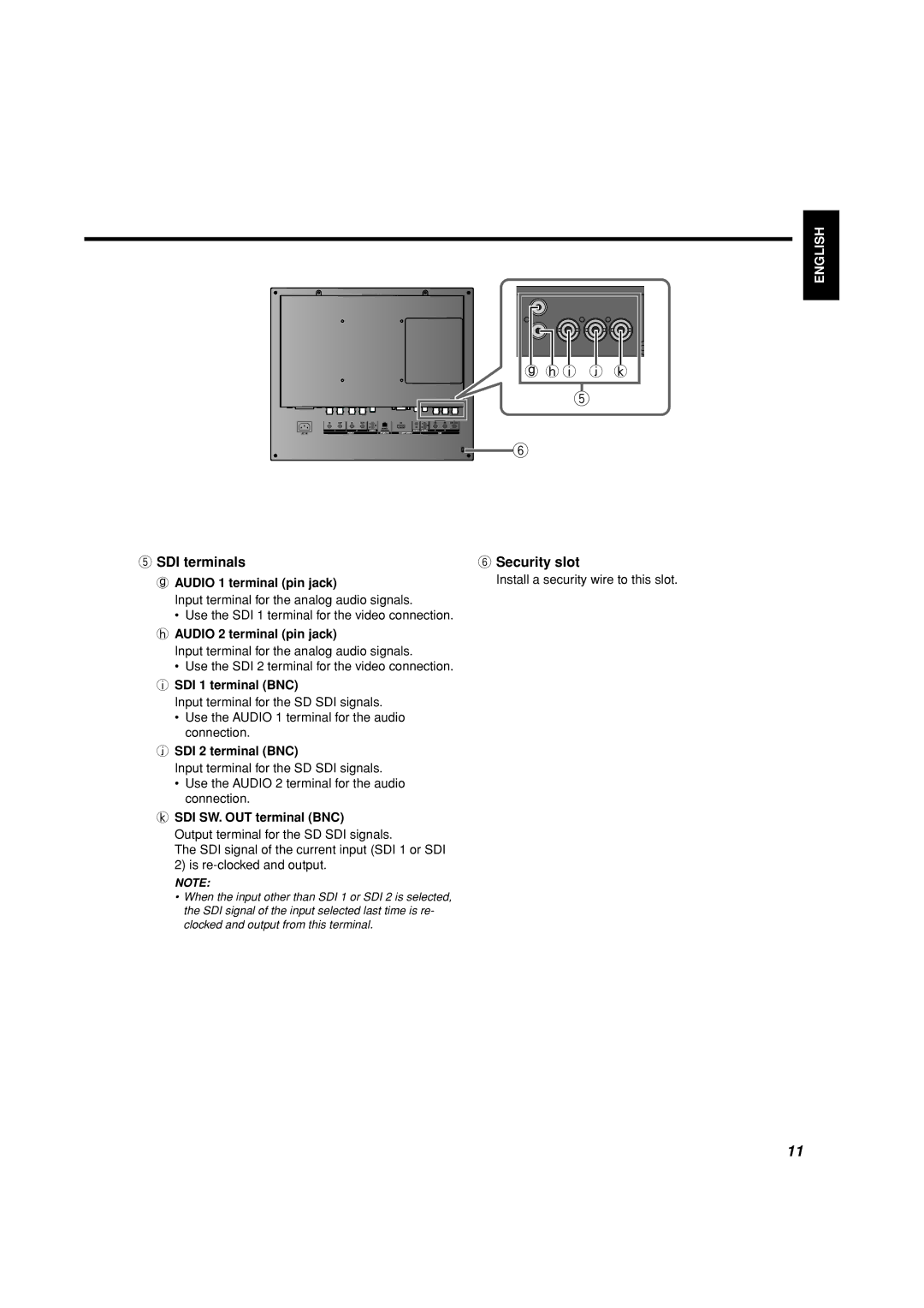 JVC TM-15L1D manual SDI terminals, Security slot, SDI 1 terminal BNC, SDI 2 terminal BNC, SDI SW. OUT terminal BNC 