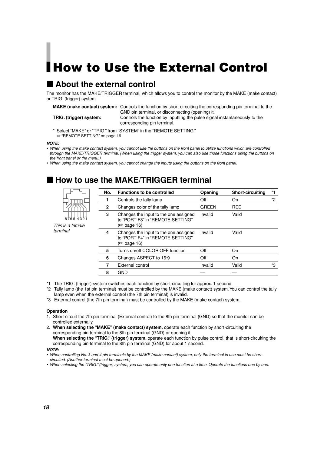 JVC TM-15L1D How to Use the External Control, About the external control, How to use the MAKE/TRIGGER terminal, Operation 