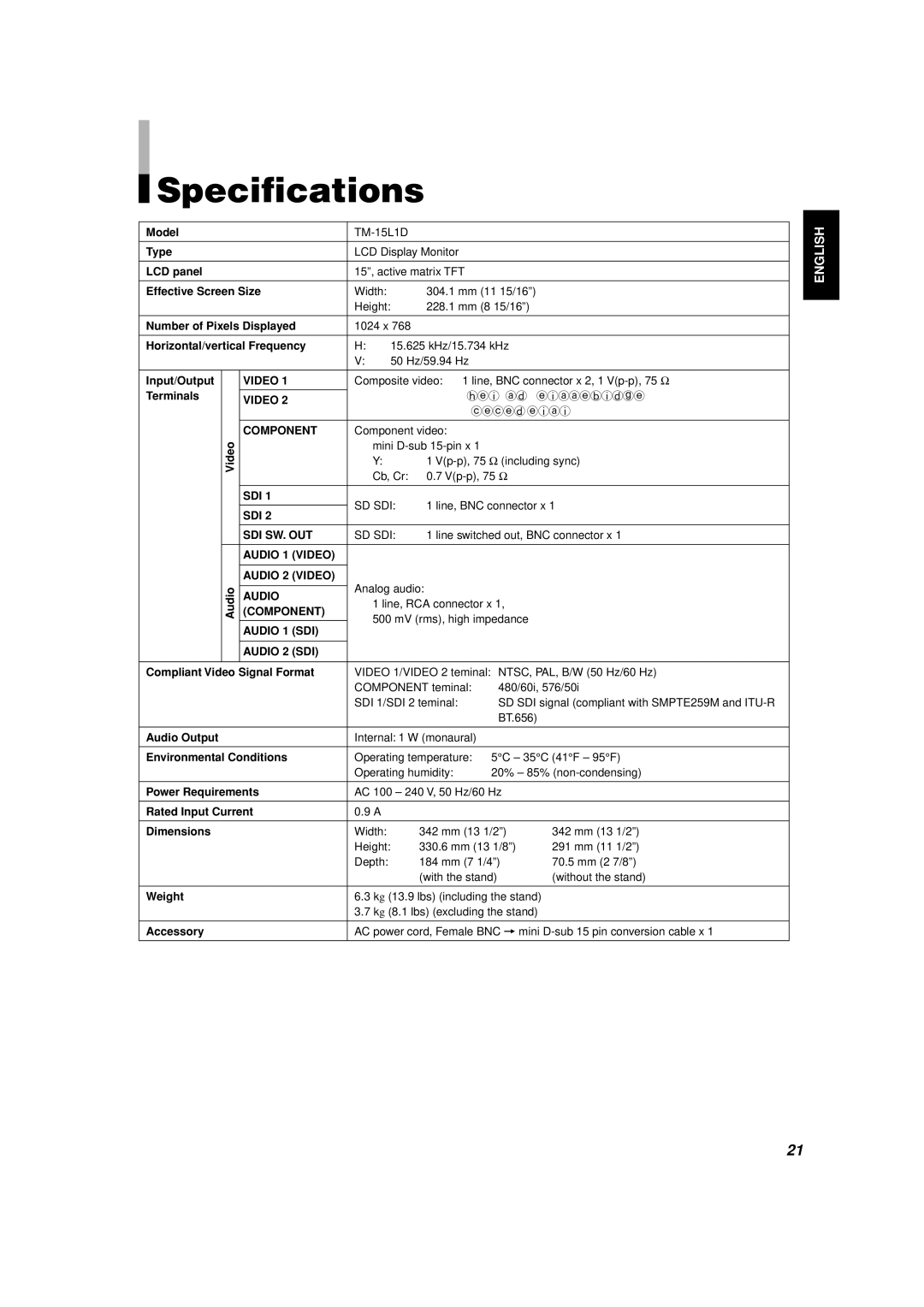 JVC TM-15L1D manual Specifications, Video 