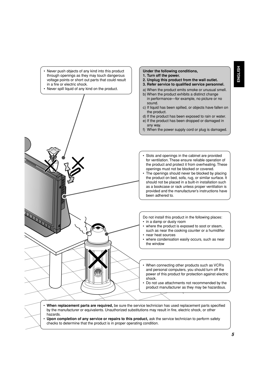 JVC TM-15L1D manual English 