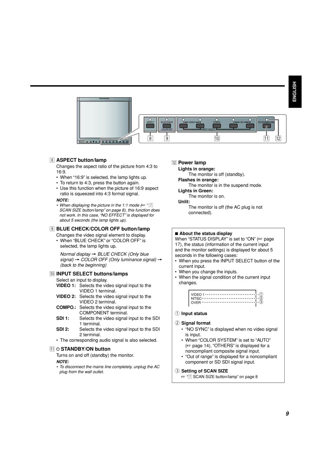 JVC TM-15L1D manual Aspect button/lamp, Power lamp, Blue CHECK/COLOR OFF button/lamp, Input Select buttons/lamps 