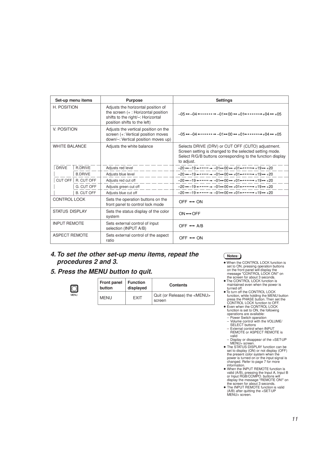 JVC TM-1650SU manual Set-up menu items Purpose Settings, Screen 