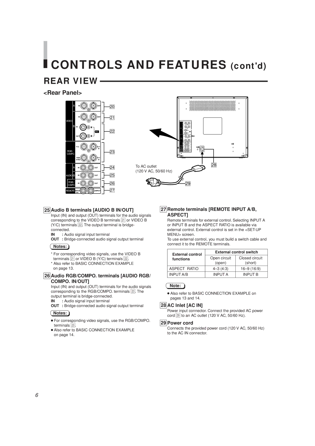 JVC TM-1650SU manual Audio B terminals Audio B IN/OUT, Audio RGB/COMPO. terminals Audio RGB/ COMPO. IN/OUT, AC Inlet AC 